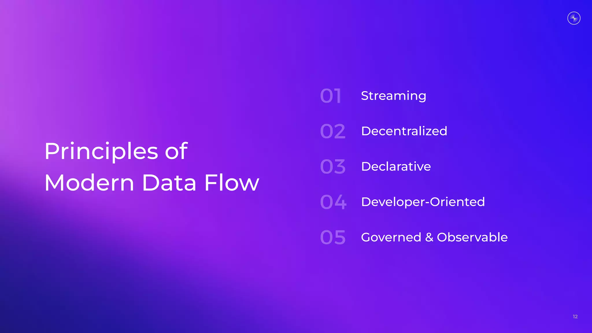 12
Principles of
Modern Data Flow
Governed & Observable
Streaming
Decentralized
Declarative
Developer-Oriented
 