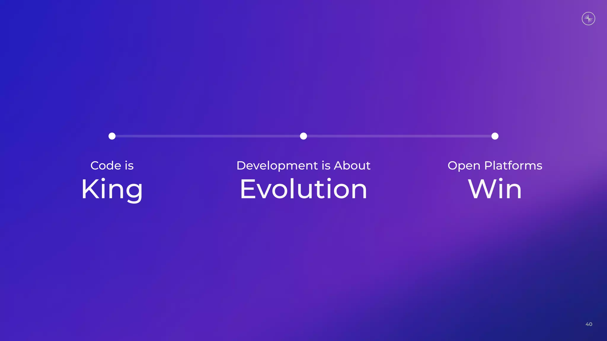 Code is
King
Development is About
Evolution
Open Platforms
Win
40
 