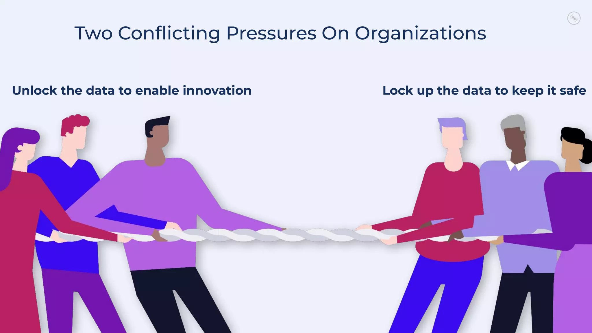 44
Two Conﬂicting Pressures On Organizations
Unlock the data to enable innovation Lock up the data to keep it safe
 
