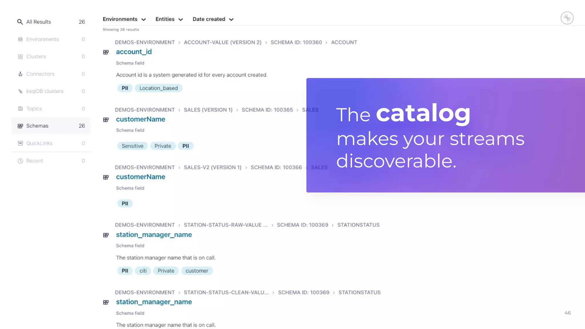 The catalog
makes your streams
discoverable.
46
 