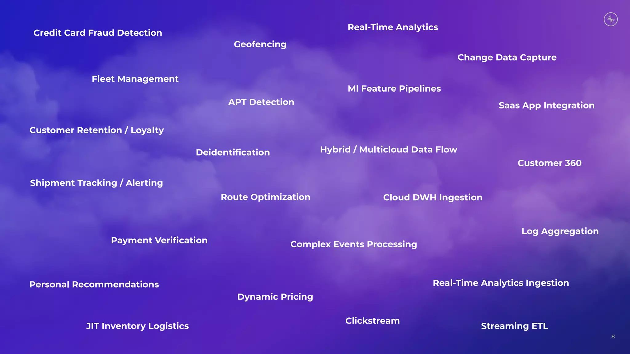 8
Credit Card Fraud Detection
Deidentiﬁcation
Personal Recommendations
Shipment Tracking / Alerting
JIT Inventory Logistics
Geofencing
Route Optimization
Payment Veriﬁcation
Dynamic Pricing
APT Detection
Customer 360
Cloud DWH Ingestion
Clickstream
Log Aggregation
Real-Time Analytics Ingestion
Real-Time Analytics
Change Data Capture
Complex Events Processing
Hybrid / Multicloud Data Flow
Saas App Integration
Streaming ETL
Ml Feature Pipelines
Customer Retention / Loyalty
Fleet Management
 