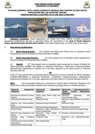 JOIN INDIAN COAST GUARD
(MINISTRY OF DEFENCE)
AS NAVIK (GENERAL DUTY), NAVIK (DOMESTIC BRANCH) AND YANTRIK 02/2022 BATCH
APPLICATION WILL BE ACCEPTED ‘ONLINE’
FROM 04 JAN 2022 (1100 HRS) TO 14 JAN 2022 (1700 HRS)
1. Eligibility Conditions. Online applications are invited from MALE INDIAN CITIZENS possessing
educational qualifications and age as prescribed below, for recruitment to the post of Navik (General
Duty), Navik (Domestic Branch) and Yantrik in the Indian Coast Guard, an Armed Force of the Union.
2. Educational Qualification.
(a) Navik (General Duty). 10+2 passed with Maths and Physics from an education board
recognized by Council of Boards for School Education (COBSE).
(b) Navik (Domestic Branch). 10th
Class passed from an education board recognized by
Council of Boards for School Education (COBSE).
(c) Yantrik. 10th
class passed from an education board recognized by Council of Boards for
School Education (COBSE) and Diploma in Electrical/ Mechanical / Electronics/ Telecommunication
(Radio/Power) Engineering of duration 03 or 04 years approved by All India Council of Technical
Education (AICTE).
OR
10th
& 12th
class passed from an education board recognized by Council of Boards for School Education
(COBSE)”AND“Diploma in Electrical/ Mechanical / Electronics/ Telecommunication (Radio/Power)
Engineering of duration 02 or 03 years approved by All India Council of Technical Education (AICTE).
Note: - List of equivalent diploma for recruitment in Yantrik cadre in Electrical, Mechanical and
Electronics & Telecommunication (Radio/Power) Engineering (Engg) branch as mentioned below:-
Electrical Engineering
(Diploma)
Mechanical Engineering
(Diploma)
Electronics / Telecommunication
(Radio/ Power) Engineering
(Diploma)
Electrical and Electronics (Power
System)
Marine Engg/ Marine Engg and
Systems
Advanced Electronics and
Communication Engg
Electrical and Electronics Engg Mechanical Engg Electronic Instrumentation and Control
Engg
Electrical and Instrumentation
Engg
Mechanical Engg (Production) Electronics Engg
Electrical and Mechanical Engg Mechanical Engg (Automobile) Electronics (Fibre Optics)
Electrical Engg Mechanical Engg (Refrigeration
and Air Conditioning)
Electronics and Communication Engg
Electrical Engg (Electronics and
Power)
Mechanical Engg (Repair &
Maintenance)
Electronics and Electrical Engg
Electrical Engg (Industrial
Control)
Production Engg Electronics and Telecommunication
Engg
Electrical Engg (Instrumentation
and control)
Ship building Engg
Electrical Power System Engg
 