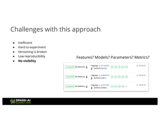 Scaling Ride-Hailing with Machine Learning on MLflow | PDF