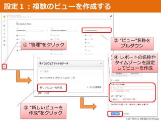 © 2017 ITCA. WEBKATU Project
設定１：複数のビューを作成する
② “ビュー”名称を
プルダウン
③ “新しいビューを
作成”をクリック
④ レポートの名称や
タイムゾーンを設定
してビューを作成
① “管理”をクリック
 