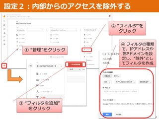 © 2017 ITCA. WEBKATU Project
設定２：内部からのアクセスを除外する
① “管理”をクリック
② “フィルタ”を
クリック
③ “フィルタを追加”
をクリック
④ フィルタの種類
で、IPアドレスや
ISPドメインを設
定し、“除外”とし
てフィルタを作成
 