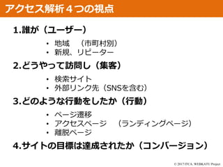 © 2017 ITCA. WEBKATU Project
1.誰が（ユーザー）
• 地域 （市町村別）
• 新規、リピーター
2.どうやって訪問し（集客）
• 検索サイト
• 外部リンク先（SNSを含む）
3.どのような行動をしたか（行動）
• ページ遷移
• アクセスページ （ランディングページ）
• 離脱ページ
4.サイトの目標は達成されたか（コンバージョン）
アクセス解析４つの視点
 