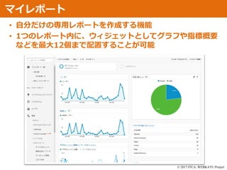 © 2017 ITCA. WEBKATU Project
マイレポート
• 自分だけの専用レポートを作成する機能
• 1つのレポート内に、ウィジェットとしてグラフや指標概要
などを最大12個まで配置することが可能
 