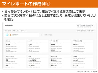 © 2017 ITCA. WEBKATU Project
マイレポートの作成例①
• 日々参照するレポートとして、確認すべき指標を数値として表示
• 前日の状況を前々日の状況と比較することで、異常が発生していないか
を確認
 