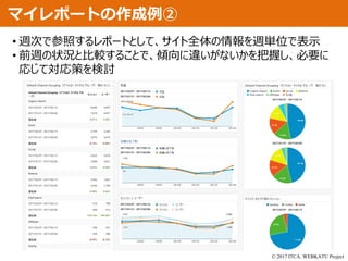 © 2017 ITCA. WEBKATU Project
マイレポートの作成例②
• 週次で参照するレポートとして、サイト全体の情報を週単位で表示
• 前週の状況と比較することで、傾向に違いがないかを把握し、必要に
応じて対応策を検討
 
