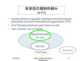 2015/2/21 WSIS - Politics of Internet
Management
17
インターネットガバナンス 旧来モデル (90年代)：
private sector self management
（IETF, ICANN, W3C, Unicode Consortium)
• Self-management led by technologists
• Engineers, pioneers form “private club” to manage
• Looks global, but lacks legal and political legitimacy
• Not scalable, little civil society involvement
Int’l
Orgs
Governments
Technologists
New industry
Traditional
industry
Civil Society
Self- management
 