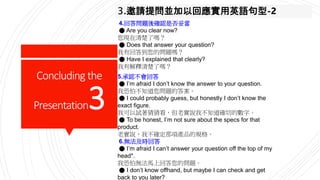 Concluding the
Presentation3
3.邀請提問並加以回應實用英語句型-2
4.回答問題後確認是否妥當
● Are you clear now?
您現在清楚了嗎？
● Does that answer your quest...