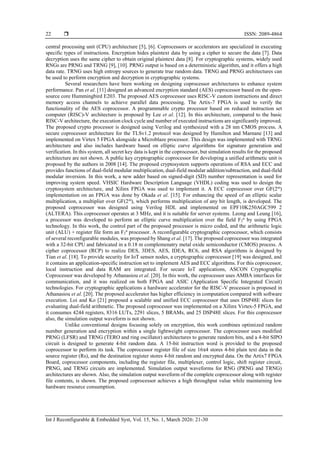 FPGA implementation of a coprocessor architecture for random data ...