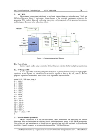 FPGA implementation of a coprocessor architecture for random data ...
