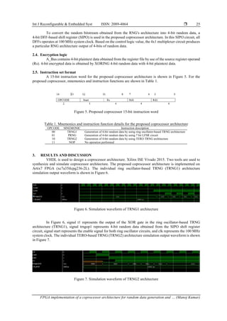 Fpga Bitstream Encryption FPGA implementation of a coprocessor architecture for random data ...