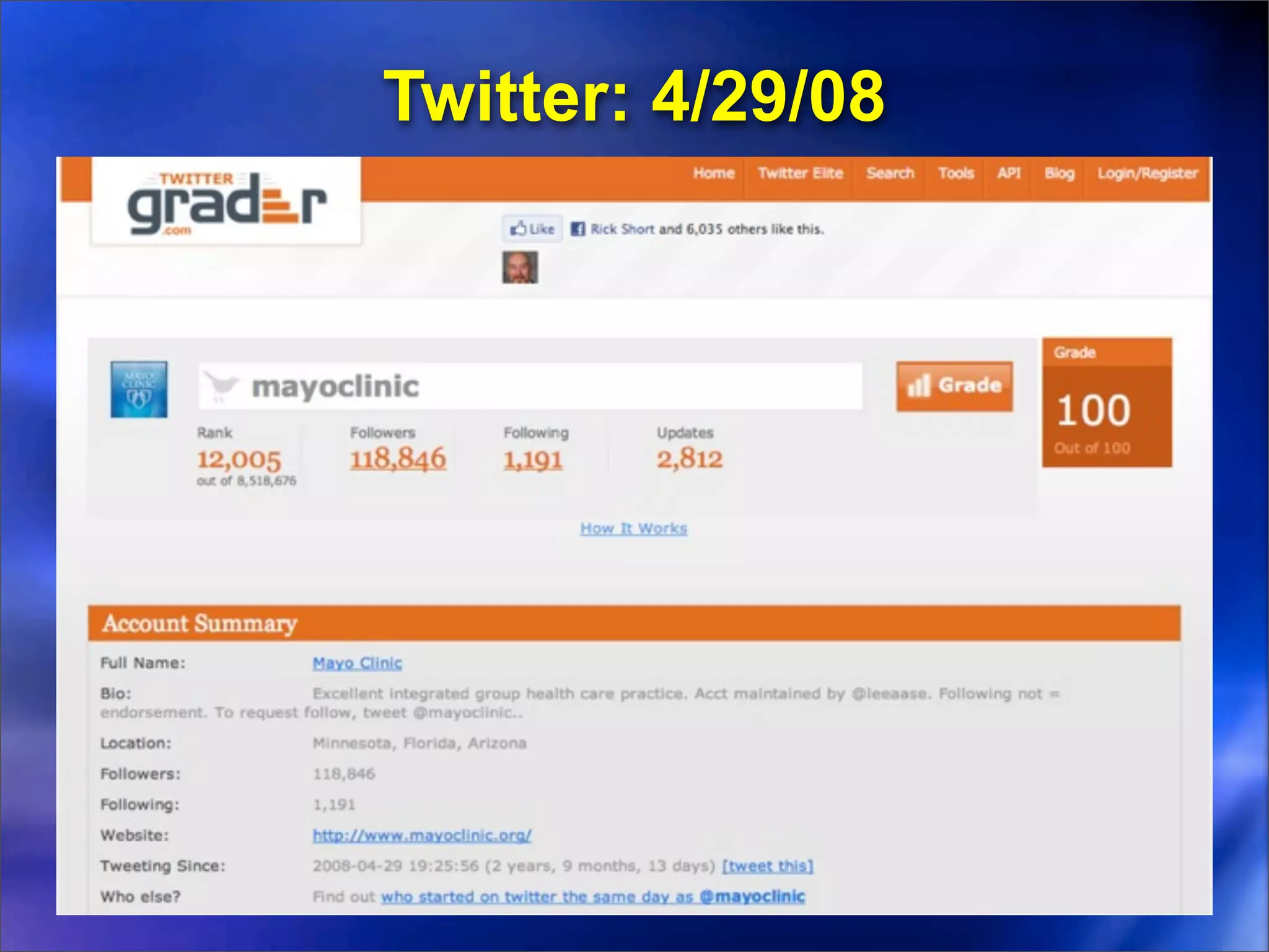 Twitter: 4/29/08
 