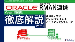 Veeam新機能 徹底解説 Part 1：Oracle RAM連携
RMAN連携
リカバリマネージャ
データベース管理者 バックアップ管理者
物理マシ
ン
仮想マシ
ン
RMAN
RMAN
実行
運用変えずに
Veeamでらくらく
バックアップ&リストア徹底解説
Veeam新機能
Part 1
 