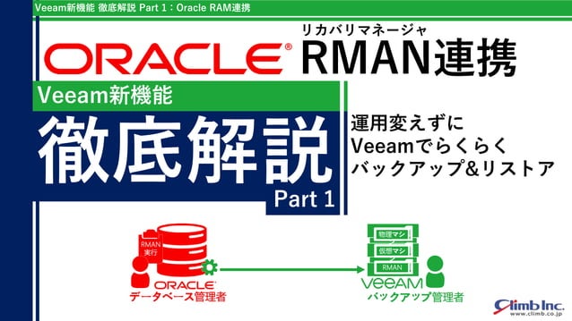 Rumen Rman Veeam新機能 徹底解説 Part 1:Oracle RMAN連携 ~運用変えずVeeamでらくらくバックアップ&リストア~ | PPT