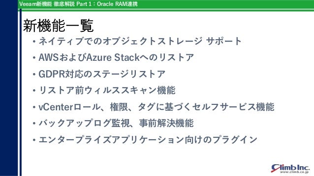 Veeam新機能 徹底解説 Part 1 Oracle Rman連携 運用変えずveeamでらくらくバックアップ リストア