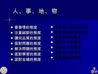 人、事、地、物 看事情的態度 注重細節的態度 講究品質的態度 面對問題的態度 解決問題的態度 面對學習的態度 面對金錢的態度 面對厲害衝突的態度 面對利益衝突的態度 面對愛情的態度 面對人生的態度 面對自己的態度 面對他人的態度 面對選擇的態度 