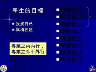 學生的目標 投資自己 累積經驗 專業能力 語 文能力 電腦能力 簡報技巧 溝通能力 學習能力 管理能力 思考能力 專業之內內行，專業之外不外行 