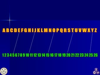 A B C D E F G H I J K L M N O P Q R S T U V W X Y Z 依序改用數字取代 1 2 3 4 5 6 7 8 9 10 11 12 13 14 15 16 17 18 19 20 21 22 23 24 25 26  將英文字母 