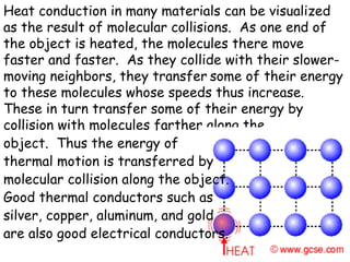 object.  Thus the energy of thermal motion is transferred by molecular collision along the object. Good thermal conductors such as silver, copper, aluminum, and gold are also good electrical conductors.   Heat conduction in many materials can be visualized as the result of molecular collisions.  As one end of the object is heated, the molecules there move faster and faster.  As they collide with their slower-moving neighbors, they transfer   some of their energy to these molecules whose speeds thus increase. These in turn transfer some of their energy by collision with molecules farther along the 
