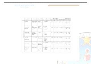 CENTRO DE SALUD Y ASISTENCIA SOCIAL
Usumatlan, Zacapa
95
 