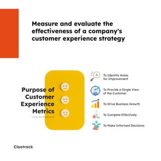Customer Experience Metrics: How To Measure, Improve, and Optimize CX | PDF
