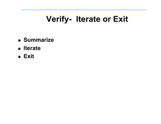 Verify- Iterate or Exit

    Summarize
    Iterate
    Exit
 