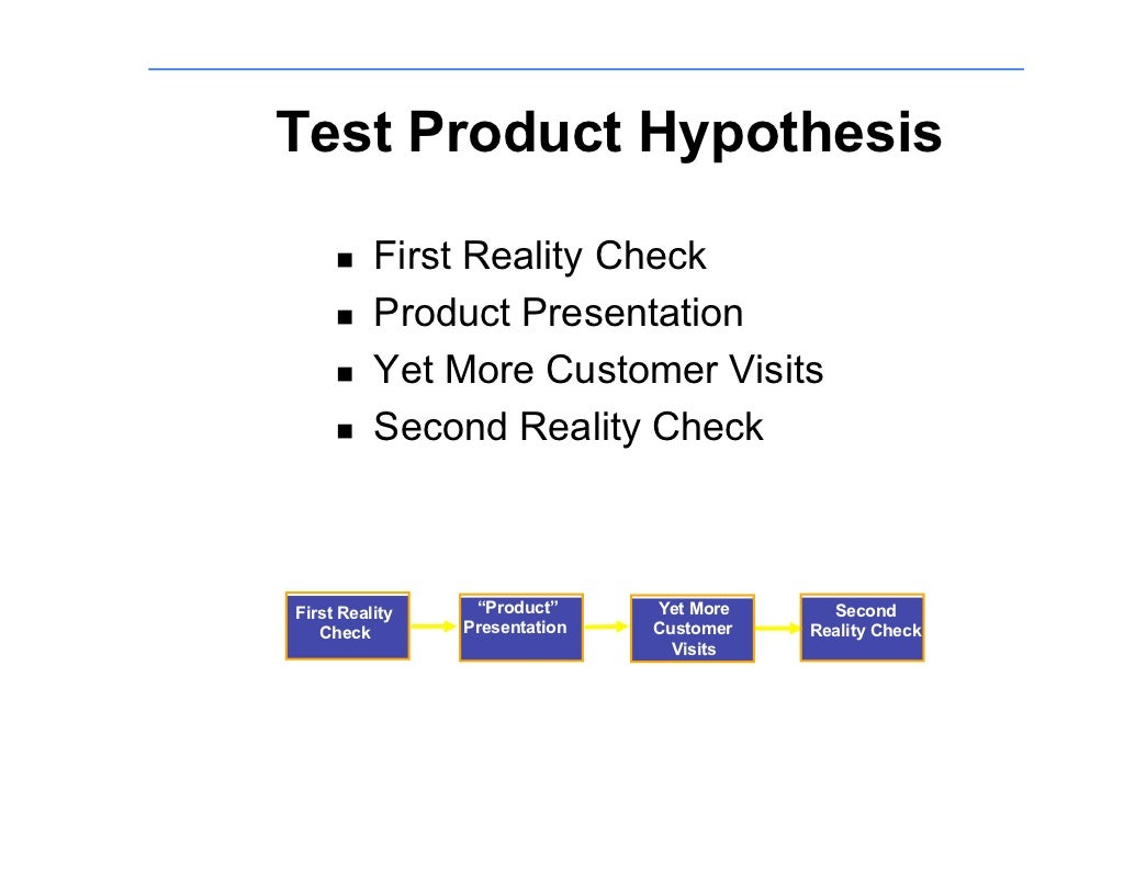 Test Product Hypothesis First