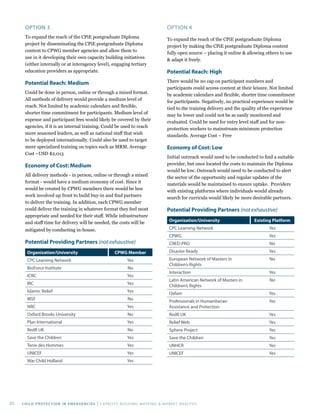 2015.07.22 CPiE Report FINAL FOR DISTRIBUTION | PDF