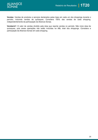 29
| 1T20Relatório de Resultados
Vendas: Vendas de produtos e serviços declarados pelas lojas em cada um dos shoppings durante o
período, incluindo vendas de quiosques. Considera 100% das vendas de cada shopping,
independentemente da participação da Aliansce Sonae.
Vendas/m²: O valor de vendas dividido pela área que reporta vendas no período. Não inclui área de
quiosques, pois essas operações não estão incluídas na ABL total dos shoppings. Considera a
participação da Aliansce Sonae em cada shopping.
 
