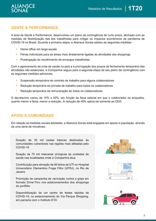 7
| 1T20Relatório de Resultados
GENTE & PERFORMANCE
A área de Gente e Performance, desenvolveu um plano de contingência de curto prazo, alinhado com as
medidas de flexibilização das leis trabalhistas para mitigar os impactos econômicos da pandemia de
COVID-19 no Brasil. Durante a primeira etapa, a Aliansce Sonae adotou as seguintes medidas:
▪ Home office em larga escala
▪ Férias individuais para as áreas mais diretamente ligadas às atividades dos shoppings
▪ Postergação do recolhimento de encargos trabalhistas
Com o agravamento da crise de saúde no país e a prorrogação dos prazos de fechamento temporário das
atividades não essenciais, a Companhia seguiu para a segunda etapa de seu plano de contingência com
as seguintes medidas adicionais:
▪ Suspensão temporária de contrato de trabalho para alguns colaboradores
▪ Redução temporária da jornada de trabalho para todos os colaboradores
▪ Redução temporária da remuneração de todos os colaboradores
O decréscimo variou de 10% a 40%, em função da faixa salarial em que o colaborador se enquadra,
quanto menor a faixa, menor a redução. A redução de 40% aplica-se somente ao CEO.
APOIO À COMUNIDADE
Em relação as medidas sociais adotadas, a Aliansce Sonae está engajada em apoiar a população, através
de uma série de iniciativas:
Doação de 35 mil cestas básicas destinadas às
comunidades vulneráveis nas regiões mais afetadas pelo
COVID-19
Doação de 75 mil máscaras cirúrgicas às unidades de
saúde nas localidades onde a Companhia atua
Contribuição para ativação de 60 leitos de UTI no Hospital
Universitário Clementino Fraga Filho (UFRJ), no Rio de
Janeiro
Promoção de campanha de vacinação contra a gripe em
formato Drive-Thru nos estacionamentos dos shoppings
do portfólio
Disponibilização de um centro de testes rápidos de
COVID-19, no estacionamento do Via Parque Shopping,
em parceria com o Instituto D’Or
 