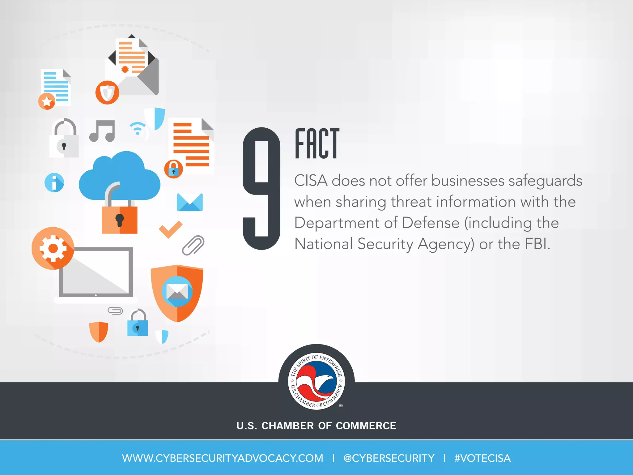 9CISA does not offer businesses safeguards
when sharing threat information with the
Department of Defense (including the
National Security Agency) or the FBI.
FACT
WWW.CYBERSECURITYADVOCACY.COM | @CYBERSECURITY | #VOTECISA
 