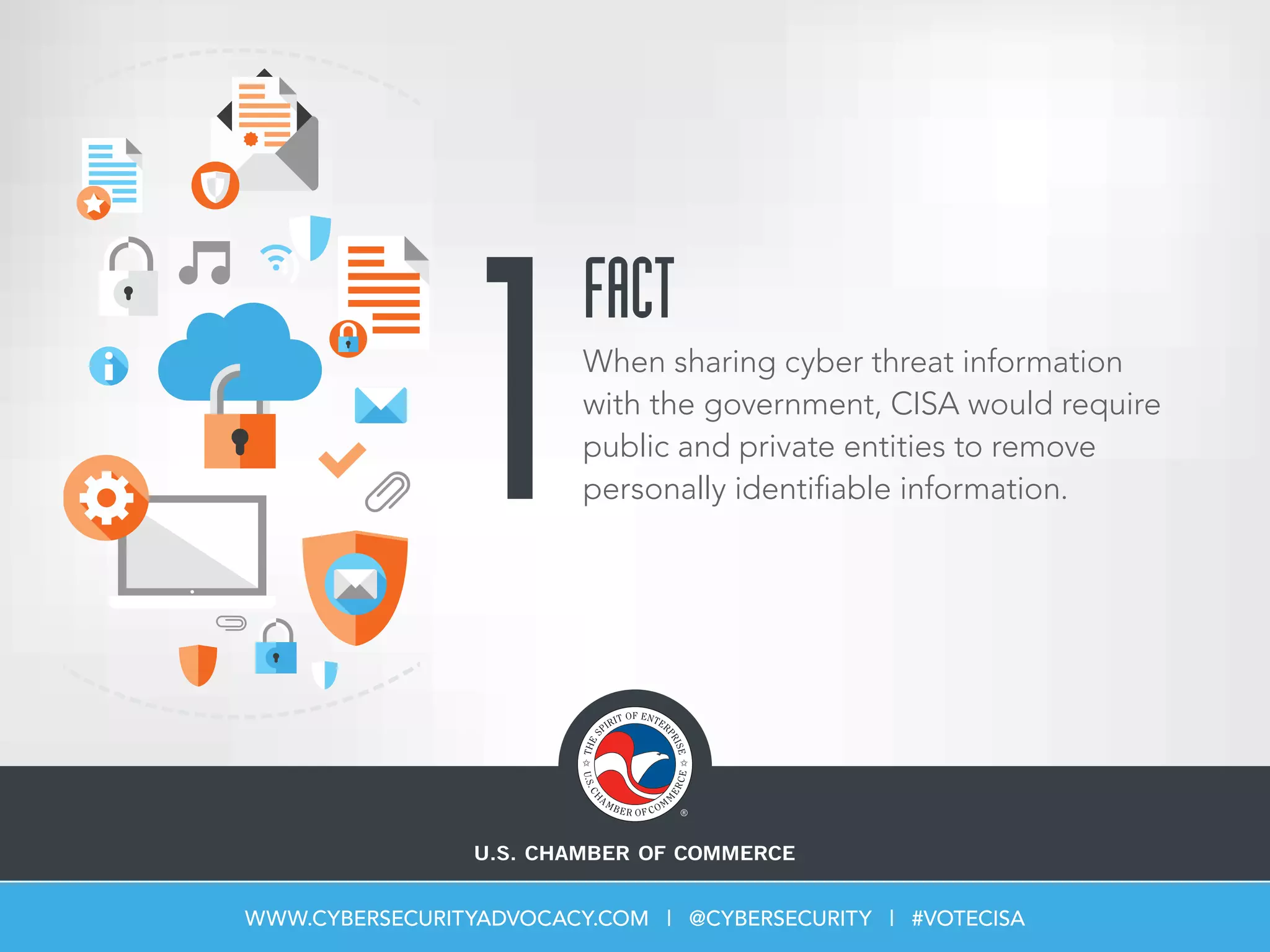 1
FACT
When sharing cyber threat information
with the government, CISA would require
public and private entities to remove
personally identifiable information.
WWW.CYBERSECURITYADVOCACY.COM | @CYBERSECURITY | #VOTECISA
 