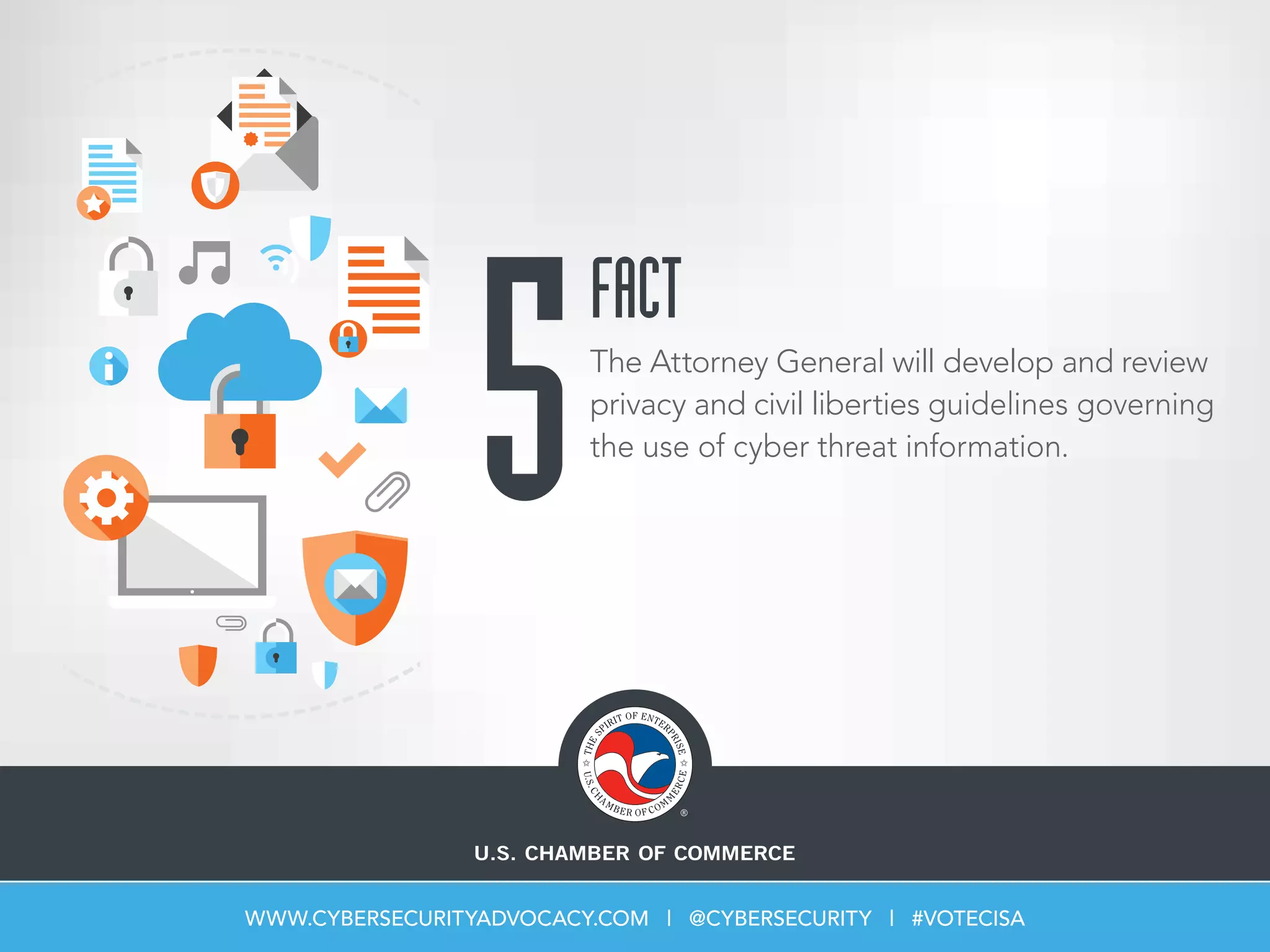 5The Attorney General will develop and review
privacy and civil liberties guidelines governing
the use of cyber threat information.
FACT
WWW.CYBERSECURITYADVOCACY.COM | @CYBERSECURITY | #VOTECISA
 
