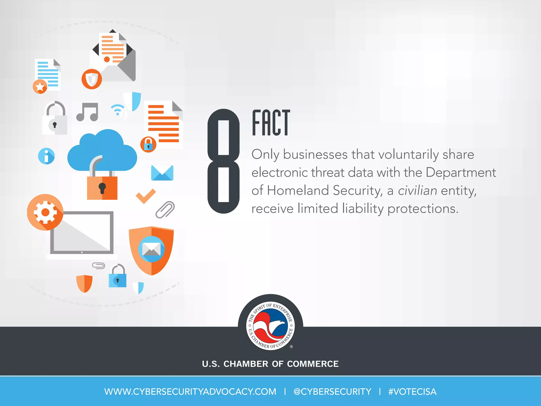 8Only businesses that voluntarily share
electronic threat data with the Department
of Homeland Security, a civilian entity,
receive limited liability protections.
FACT
WWW.CYBERSECURITYADVOCACY.COM | @CYBERSECURITY | #VOTECISA
 