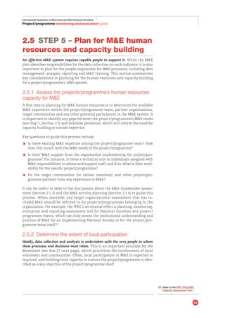 Ifrc Principles IFRC M&E Guide 8-2011 | PDF