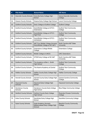 Report to the North Carolina General Assembly | PDF