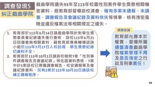 10
戲曲學院遺失93年至113年校園性別案件學生獎懲相關機
密資料，經教育部督導該校清查，確有多案未通報、未調
查、調查報告及會議紀錄及資料佚失等情事，核有洩密風
險並違反檔案法等相關規定之違失。
1. 教育部於113年6月14日請戲曲學院針對學生獎
懲委員會紀錄遺失進行查核，該校113年6月21
日回復查無相關資料，嗣教育部專業輔導諮詢
小組於113年7月17日入校訪視，學生獎懲紀錄
仍資料不全。
2. 教育部於113年10月1日請該校檢附7案「性別事
件調查報告及會議紀錄」等佐證資料憑核，7案
中計5案該校已尋獲調查報告、校安通報單及會
議紀錄資料、另有2案於113年10月23日請該校
補正通報程序。
調查發現5
教育部允應本於
權責，督導所屬
通盤清查戲曲學
院檔案管理不周
及是否洩密之行
政及刑事責任！
糾正戲曲學院
調查結論
 