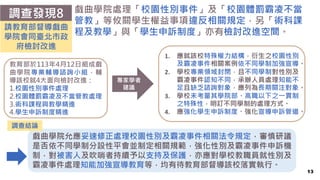 13
調查發現8 戲曲學院處理「校園性別事件」及「校園體罰霸凌不當
管教」等攸關學生權益事項違反相關規定，另「術科課
程及教學」與「學生申訴制度」亦有檢討改進空間。
請教育部督導戲曲
學院會同臺北市政
府檢討改進
戲曲學院允應妥速修正處理校園性別及霸凌事件相關法令規定，審慎研議
是否依不同學制分設性平會並制定相關規範，強化性別及霸凌事件申訴機
制，對被害人及吹哨者持續予以支持及保護，亦應對學校教職員就性別及
霸凌事件處理知能加強宣導教育等，均有待教育部督導該校落實執行。
調查結論
教育部於113年4月12日組成戲
曲學院專業輔導諮詢小組，輔
導該校就4大面向檢討改進：
1.校園性別事件處理
2.校園體罰霸凌及不當管教處理
3.術科課程與教學精進
4.學生申訴制度精進
1. 應就該校特殊權力結構，衍生之校園性別
及霸凌事件相關案例依不同學制加強宣導。
2. 學校專業領域封閉，且不同學制對性別及
霸凌事件認知不同，承辦人員處理知能不
足且缺乏諮詢對象，應列為長期關注對象。
3. 學校未考量其學院部、高職以下之一貫制
之特殊性，明訂不同學制的處理方式。
4. 應強化學生申訴制度、強化宣導申訴管道。
專家學者
建議
 