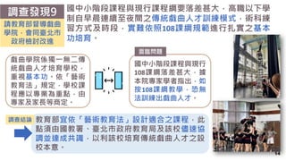14
調查發現9 國中小階段課程與現行課程綱要落差甚大，高職以下學
制自早晨連續至夜間之傳統戲曲人才訓練模式，術科練
習方式及時段，實難依照108課綱規範進行扎實之基本
功培育。
請教育部督導戲曲
學院，會同臺北市
政府檢討改進
教育部宜依「藝術教育法」設計適合之課程，此
點須由國教署、臺北市政府教育局及該校儘速協
調並達成共識，以利該校培育傳統戲曲人才之設
校本意。
戲曲學院係獨一無二傳
統戲曲人才培育學校，
重視基本功。依「藝術
教育法」規定，學校課
程應以專業為重點，由
專家及家長等商定。
國中小階段課程與現行
108課綱落差甚大，據
本院專家學者指出，如
按108課綱教學，恐無
法訓練出戲曲人才。
調查結論
面臨問題
 