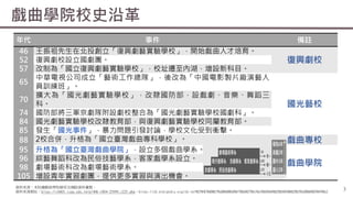 戲曲學院校史沿革
3
年代 事件 備註
46 王振祖先生在北投創立「復興劇藝實驗學校」，開始戲曲人才培育。
復興劇校
52 復興劇校設立國劇團。
57 改制為「國立復興劇藝實驗學校」，校址遷至內湖，增設新科目。
65
中華電視公司成立「藝術工作總隊」，後改為「中國電影製片廠演藝人
員訓練班」。
國光藝校
70
擴大為「國光劇藝實驗學校」，改隸國防部，設戲劇、音樂、舞蹈三
科。
74 國防部將三軍京劇隊附設劇校整合為「國光劇藝實驗學校國劇科」。
84 國光劇藝實驗學校改隸教育部，與復興劇藝實驗學校同屬教育部。
85 發生「國光事件」，暴力問題引發討論，學校文化受到衝擊。
88 2校合併，升格為「國立臺灣戲曲專科學校」。 戲曲專校
95 升格為「國立臺灣戲曲學院」，設立多個戲曲學系。
戲曲學院
96 綜藝舞蹈科改為民俗技藝學系，客家戲學系設立。
98 劇場藝術科改為劇場藝術學系。
105 增設青年實習劇團，提供更多實習與演出機會。
資料來源：本院據戲曲學院網頁及網路資料彙整。
資料來源網址：https://rb001.tcpa.edu.tw/p/406-1004-25999,r225.php、https://zh.wikipedia.org/zh-tw/%E5%9C%8B%E7%AB%8B%E8%87%BA%E7%81%A3%E6%88%B2%E6%9B%B2%E5%AD%B8%E9%99%A2
 