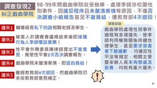 7
調查發現2 98-99年間戲曲學院收受檢舉，處理李師涉校園性
別事件，因違反程序且未釐清案情等原因，不僅否
決調查小組報告甚至不當簽結，遭教育部4次退回！
戲曲學院處理性別事件
過程有多項違失，使李
師利用權勢關係持續性
侵學生，甚至要求受害
者下跪道歉 ，均違反性
平法等規定，相關主管
暨承辦人員未有懲處及
咎責，均核有重大違失。
糾正戲曲學院
違失1
違失2
輔導組長私下約談相關老師及學生。
被害人於調查會議甫結束後即接獲
行為人李師電話責罵！
違失3
違失4
性平會外聘委員陳律師提出不當意
見，竟使性平會2次否決調查報告。
戲曲學院未釐清案情，即逕自簽結！
違失5
雖經教育部4次退回，然戲曲學院仍
未依教育部意見補正。
調查結論
 