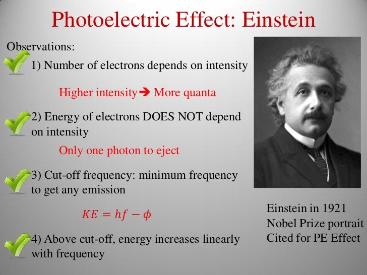 History of Quantum Mechanics
