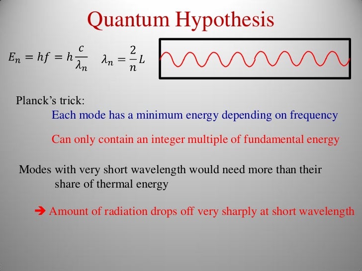 History of Quantum Mechanics
