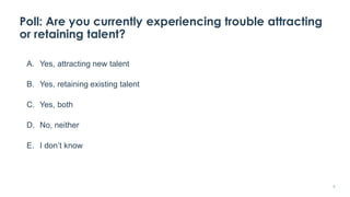 9
Poll: Are you currently experiencing trouble attracting
or retaining talent?
A. Yes, attracting new talent
B. Yes, retai...