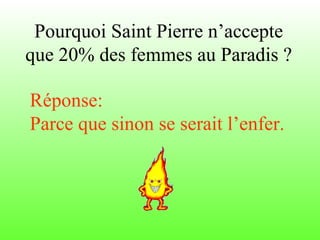 Pourquoi Saint Pierre n’accepte que 20% des femmes au Paradis ? Réponse:  Parce que sinon se serait l’enfer. 