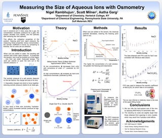 When ions are added to water, the resulting salt
solution has a lower vapor pressure. To evaporate
the solution, ions must be pushed out of the region
– only then can water molecules escape. The
work per volume to push the ions out is the
osmotic pressure, π.
Theory Results
Acknowledgements
Introduction
Methods
Measuring the Size of Aqueous Ions with Osmometry
Nigel Rambhujun1, Scott Milner2, Astha Garg2
1Department of Chemistry, Hartwick College, NY
2Department of Chemical Engineering, Pennsylvania State University, PA
Soft Materials REU
The osmotic pressure of a salt solution depends
on the two factors: the charge and size of its ions.
1) Oppositely charged ions tend to move together,
reducing osmotic pressure relative to an ideal gas.
Debye-Huckel Theory & Mean-Spherical
Approximation (MSA) Theory
2) Ions have a finite size (including “hydration
shells”), which increases osmotic pressure at high
concentrations.
Motivation
0.85
0.90
0.95
1.00
1.05
1.10
1.15
1.20
1.25
1.30
0 1 2 3 4 5 6 7
Osmoticcoefficient
Molality (mol/kg)
NaClIon effect
Crowding effect
𝜙 =
𝜋
𝜋0
=
𝜋
𝑐𝑅𝑇
At low concentrations, ϕ decreases from unity
with corrections of order c1/2, predicted by DH
theory.
At high concentrations, ϕ increases as hard-core
interactions dominate, predicted by MSA.
Freezing point Osmometer &
Dew point Osmometer
Single Size Fit vs. Double Size Fit
0.5 1.0 1.5 2.0
0.94
0.96
0.98
1.00
Molality (mol/kg)
Osmoticcoefficient
Monodisperse
Bidisperse
Na+
2.04Å
Cl-
3.62Å
D1
2.85 ± 0.47Å
Single size
3.57Å
D2
4.14 ± 0.35Å
The higher the concentration of a salt solution,
the greater the freezing point depression.
Pure liquid solvent
Solvent + Ions
Pure solid
solvent
Temperature, T
ChemicalPotential,μ
Freezing point
depression
Tm0Tm’
When ions are added to the solvent, the chemical
potential decreases, lowering the freezing point
(salt on ice).
• NSF DMR-Award # 1156960
• Daniel Dewey, Keating Research Group
• Dan Ye, Maranas Research Group
• Yuexiao Shen, Kumar Research Group
Standard
values of
crystal
ionic
diameters
0.90
0.92
0.94
0.96
0.98
1.00
0.0 0.2 0.4 0.6 0.8 1.0 1.2 1.4
Osmoticcoefficient
Molality (mol/kg)
NaCl
To measure the
freezing point, the
FPO supercools the
sample and then
reaches a liquid-
solid equilibrium.
The DPO measures
the vapor pressure,
which decreases as
the solution gets
more concentrated.
Hamer W., Wu Y. (1972)
Conclusions
0.0 0.2 0.4 0.6 0.8 1.0 1.2
0.94
0.96
0.98
1.00
1.02
1.04
CH3SO3
-
5.54 ± 0.40Å
NaCH3SO3
Ions in solutions act in many ways like a gas. As
concentration increases (pressure for a gas), the
system deviates from ideality, and the particles
start behaving like hard spheres.
This affects the colligative properties of the
solution: freezing point and vapor pressure. By
measuring these properties versus concentration,
the osmotic coefficient is found; by comparing to
theories, the ion sizes can be obtained.
1) We can infer the hard-sphere size of the ions
by applying MSA theory to osmometry data.
2) The resulting ion sizes are slightly larger than
those obtained from spacings in ionic crystals,
which may result from hydration shell effects.
The data obtained with FPO (red) for NaCl was
consistent with literature data (black).
FPO was used to measure the osmotic coefficient
of NaCH3SO3 for which data is not available.
Molality (mol/kg)
Osmoticcoefficient
The ion size inferred is relatively close to the size
of the space-filling model.
Osmotic coefficient,
Δ𝑇 = −𝑇 𝑚0
𝜋𝑉
Δ𝐻𝑓
𝜙 =
𝜋
𝜋0
=
Δ𝑇
1.86𝑐
 