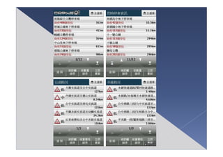 0224報告＿Place Specific Computing